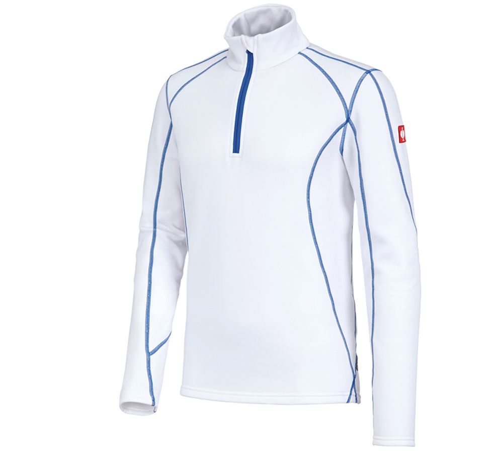 Cold: Functional-Troyer thermo stretch e.s.motion 2020 + white/gentianblue