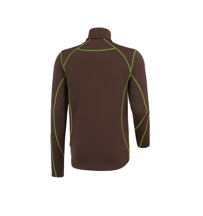 Cold: Functional-Troyer thermo stretch e.s.motion 2020 + chestnut/seagreen 3