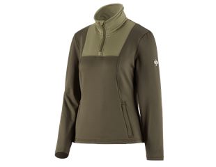 Funct.Troyer thermo stretch e.s.concrete, ladies‘
